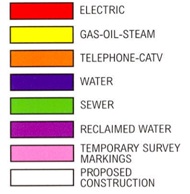 Underground Markings